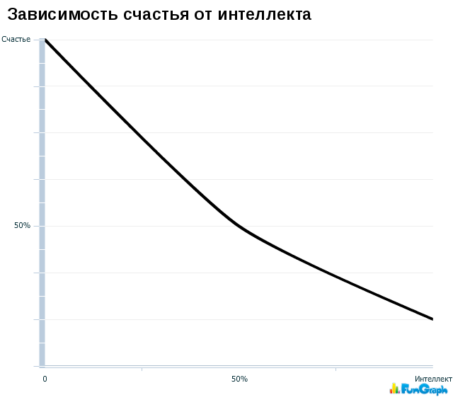 graph.png