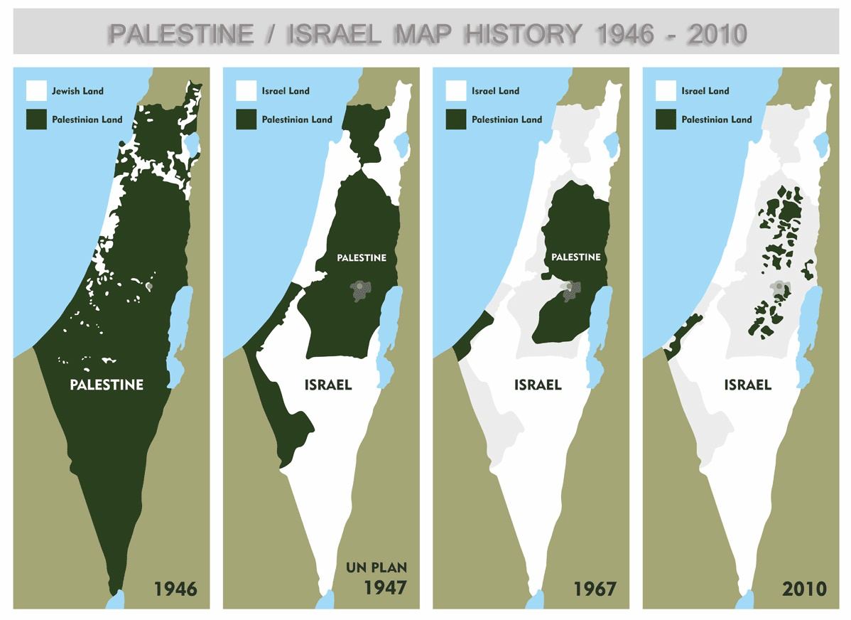 Палестина.jpg